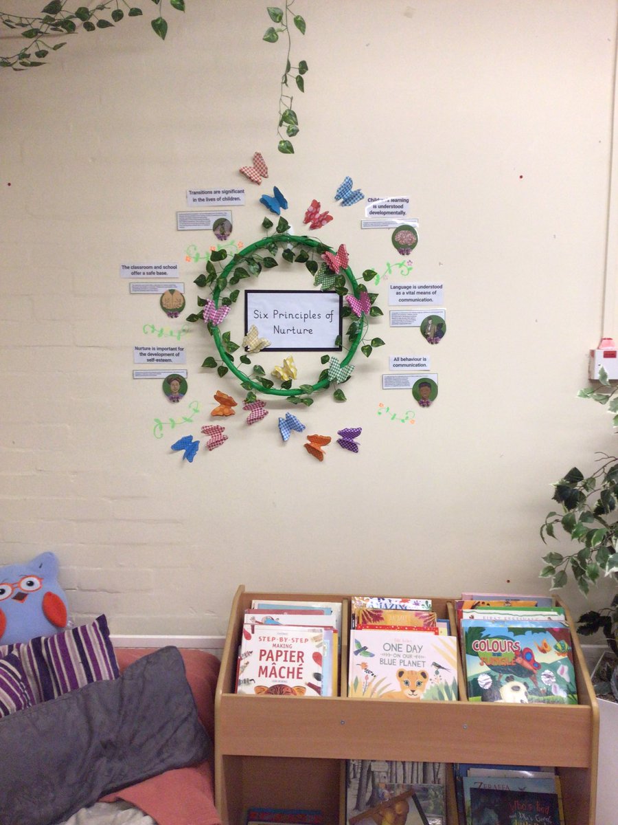 Mrs Mahoney (@mrsmahoneyfab11) on Twitter photo Six Principles of Nurture. A little reminder in Otter Class <a href="/ourFABschool/">Fairford Academy Barnehurst</a> <a href="/trustilluminate/">Illuminate Minds Trust</a> Six Principles of Nurture. A little reminder in Otter Class <a href="/ourFABschool/">Fairford Academy Barnehurst</a> <a href="/trustilluminate/">Illuminate Minds Trust</a>