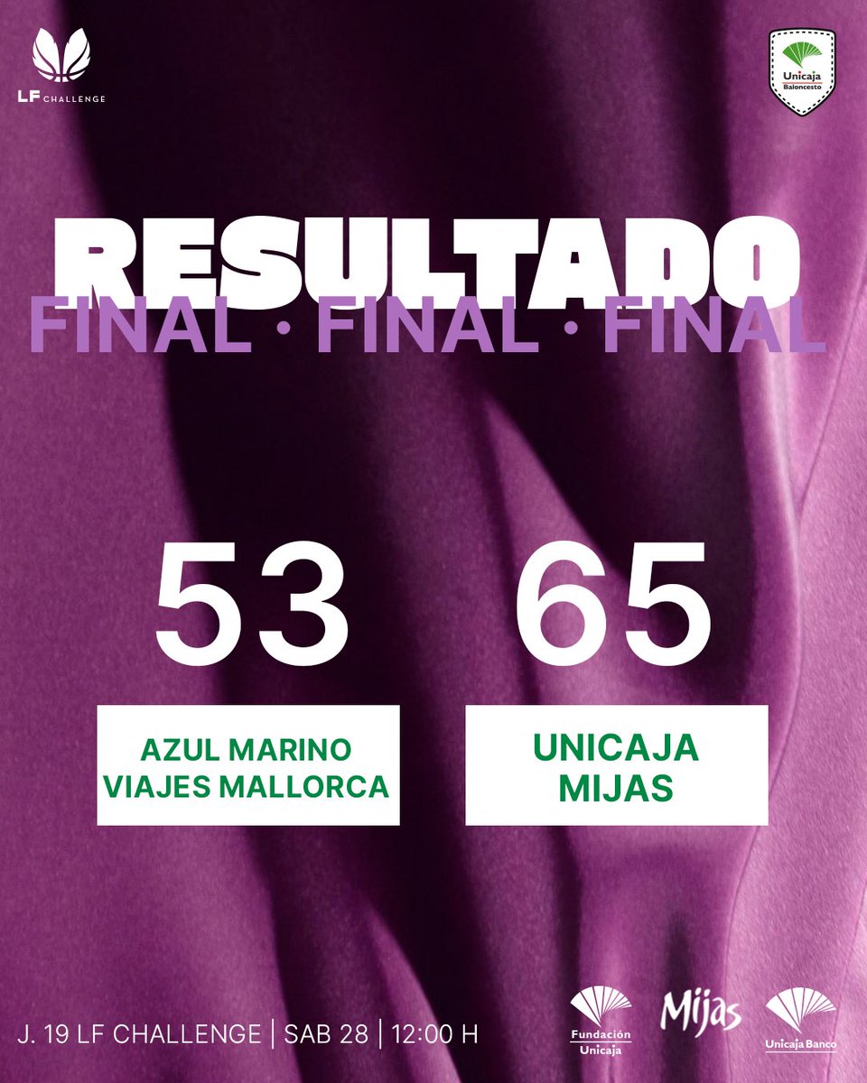 unicajaCB's tweet photo. 🏀 FINAL. VICTORIA 53 - 65 ¡Ya son 7️⃣ triunfos en el casillero!

🏆 J. 19 #LFChallenge
🆚 @AzulMarinoBskt

💚💜 #UnicajaJuntas @FundUnicaja @UnicajaBanco @AytoMijas https://t.co/7J6AzxMLUc