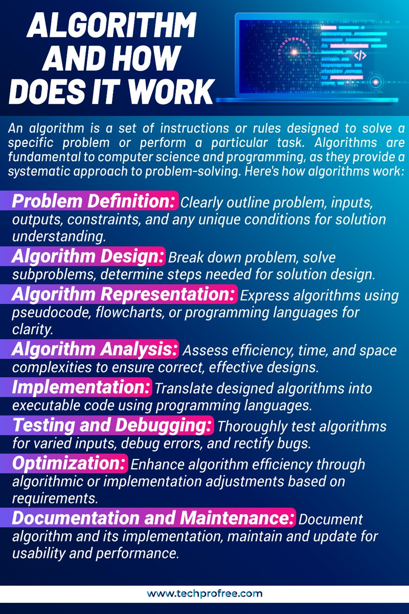 techprofree's tweet image. Algorithms and How Does It Work. Complete Guideline about Algorithm and How Does Algorithms Work . #Algo #Algorithms #LearnAlgorithms #Algorithmsandhowdoesitwork #Programming