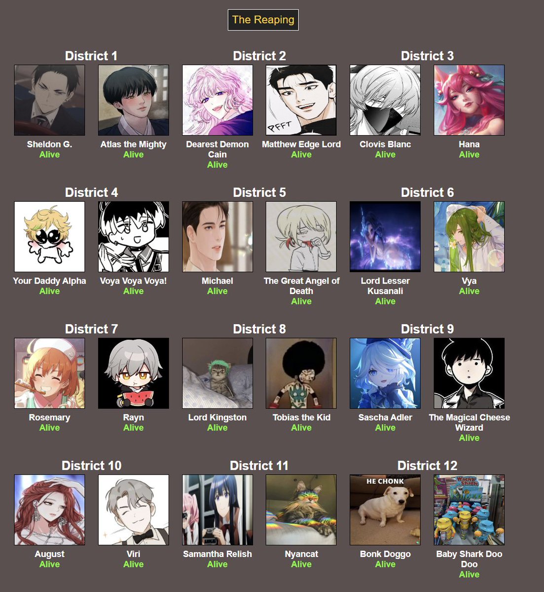 Let the bloodshed begin!
<a href="/sherudone/">```</a> @KILLTHEHOLY <a href="/bomberbastard/">𝙘𝙡𝙤𝙫𝙞𝙨</a> @CaptivatePupils <a href="/im_munition/">𝙈𝘼𝙍𝙄𝙉𝙆𝙊𝙑𝙄𝘾, 𝐃𝖾𝗇𝗂𝖾𝗅.</a> <a href="/peromanelok/">hana .ᐟ</a> <a href="/howlcaust/">𝐌𝐈𝐂𝐇𝐀𝐄𝐋. 🐻</a> <a href="/escasive/">᭝ ˚ 𝖛𝖎𝐫𝖎𝐝𝖎𝒂͟𝖓 ִֶָᅠ</a> @peiratzo <a href="/theuntoldwaltz/">H；𝑬𝑳𝑳𝑰𝑶𝑻</a> <a href="/PHAETE0N/">𝓡𝘰𝘴𝘦𝘮𝘢𝘳𝘺, Garcia</a> @morgvue <a href="/duovle/">VOYAGER .ᐟ.ᐣ</a> <a href="/4THVASILIEVS/">Василиев、Vyacheslav༣໋</a> <a href="/valocrous/">𝑯𝑨𝑫𝑬𝑺</a> <a href="/traillazy/">⁣ ⁣ ⁣⁣ Ꮢiku</a> <a href="/zaubeuirhaft/">𐙚 ℓinn</a> <a href="/aeionpsyhi/">aerith.</a> <a href="/vdestinada/">𝒟elgado 。</a> <a href="/pervicable/">️️ ️️ 𝙏𝙊𝘽𝙄 *</a> <a href="/SKlNCRAWL/">𝑴atthew Blakely.</a>