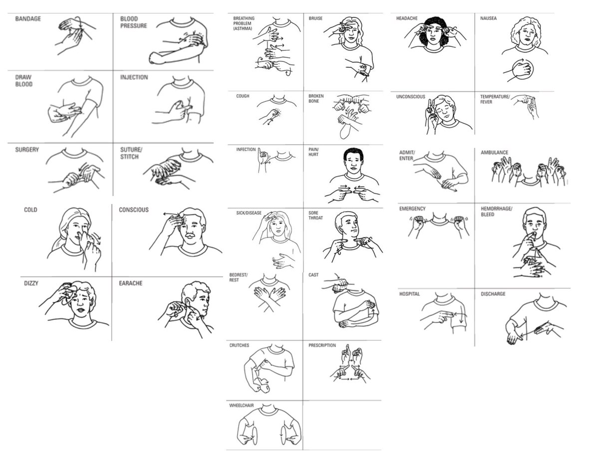 I little lesson in ASL for medical people. I learned something today ...
