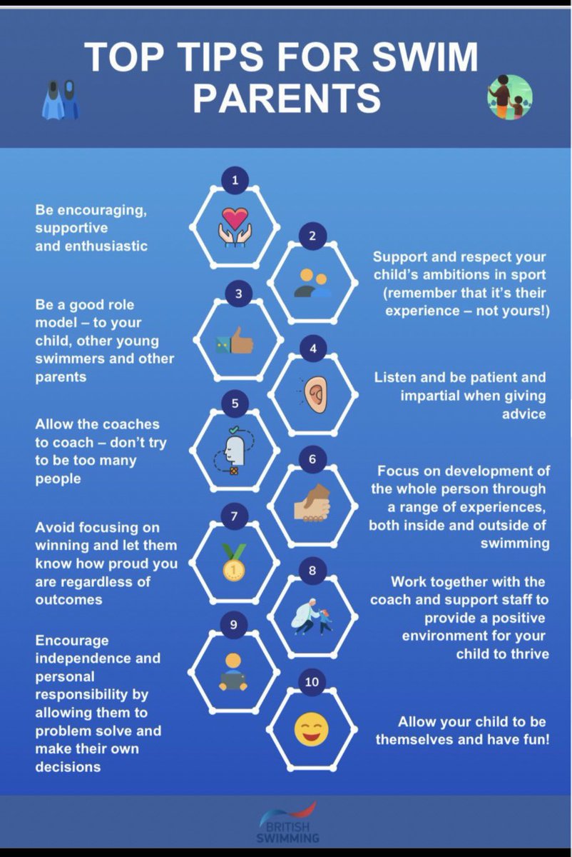 Great for any sport … well done for posting this .. 
i was the worst parent !!