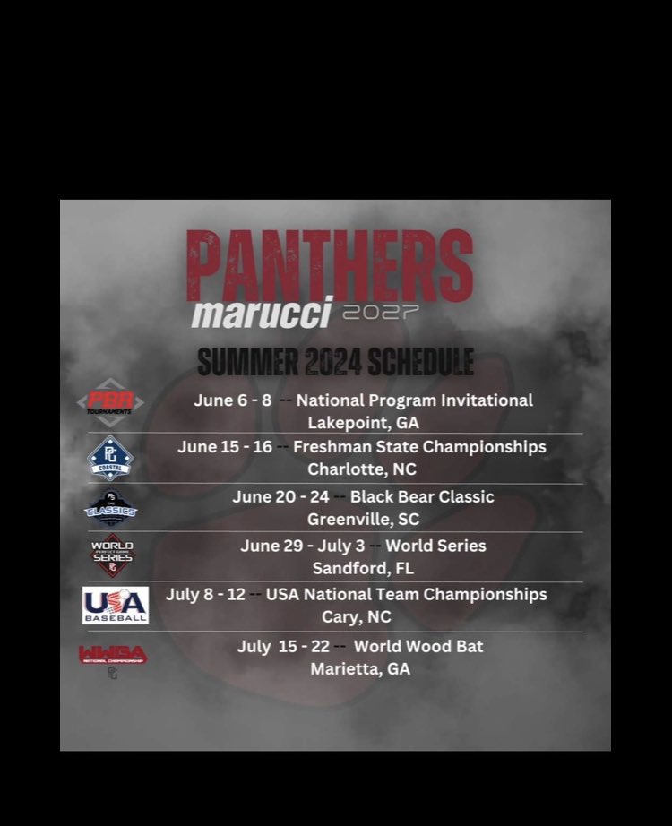 Big Summer ahead! @SCPanthers_ @PBR_SC @PerfectGameUSA #rollpanthers