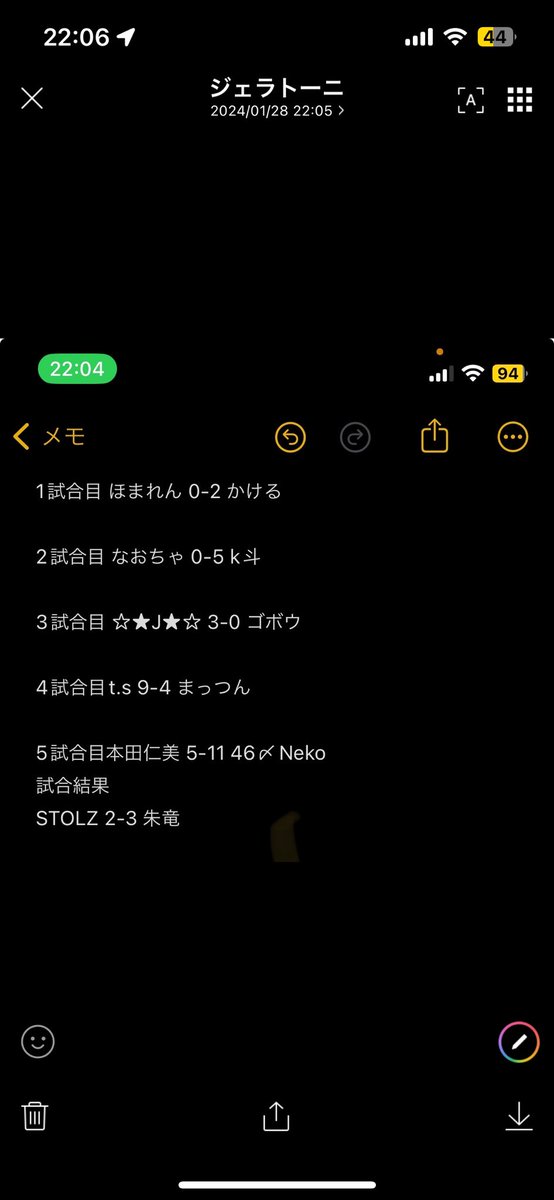 recaymmk's tweet photo. @sekiryupurosupi 
対抗戦ありがとうございました！
結果は2-3で敗れました
またお願いします🙇 https://t.co/w3bMlYHJ5J