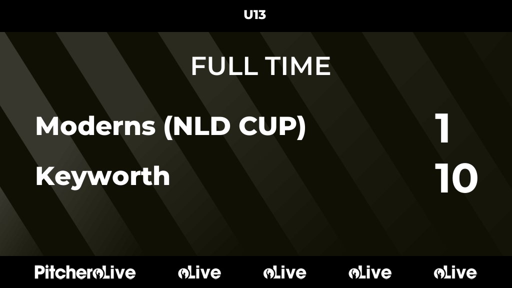 Keyworth RFC tweet media