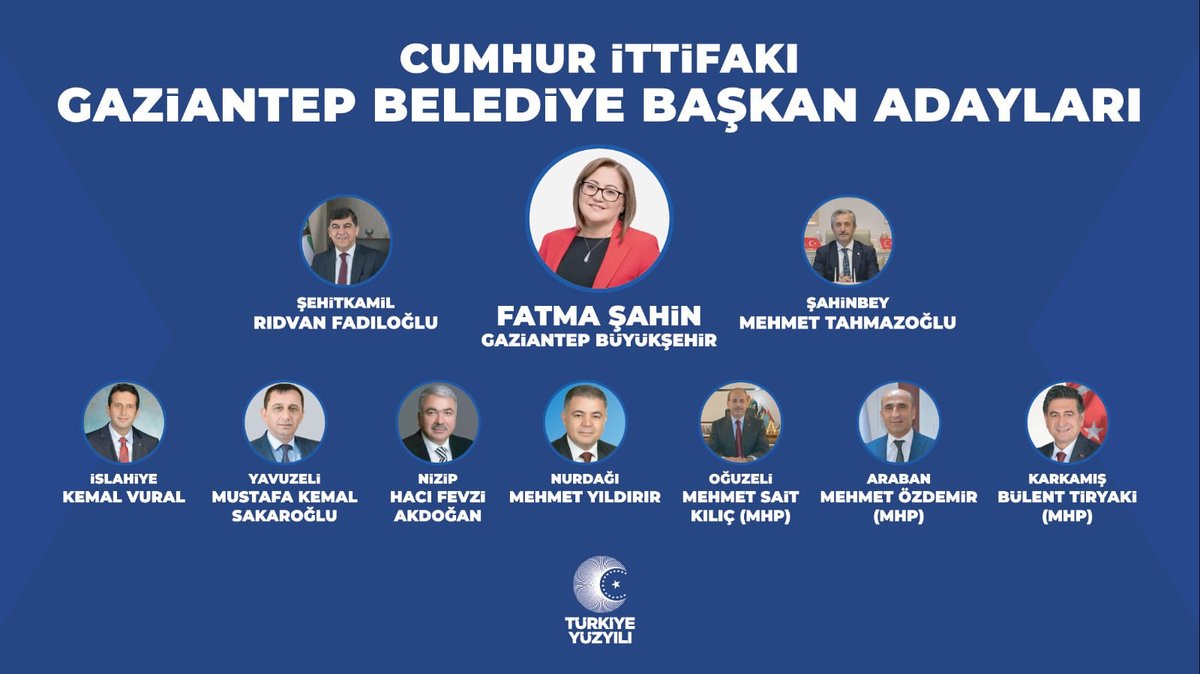 Gaziantep Büyükşehir Belediye Başkanı Fatma Şahin’den sonra İlçe Belediye Başkan adaylarının açıklanacağı aday tanıtım toplantısı 28 Ocak Pazar günü saat 13.00'te Şehitkamil Kültür Merkezi'nde gerçekleşti.