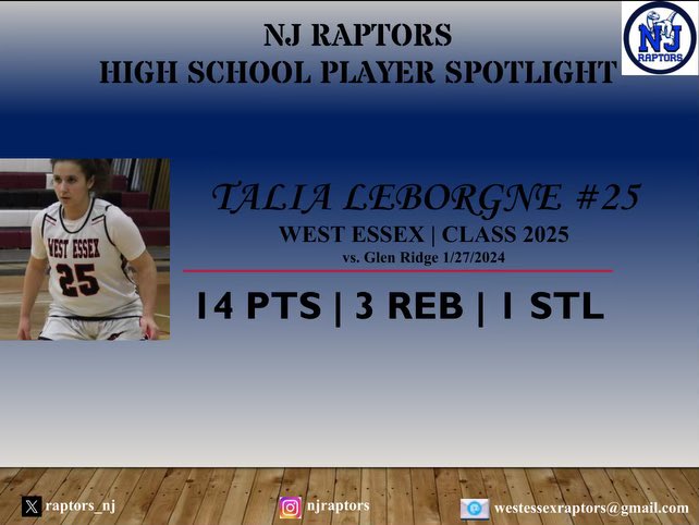 Junior Talia LeBorge (<a href="/talialeborgne/">Talia</a>) from West Essex with strong performance yesterday as she had a team high 14 points