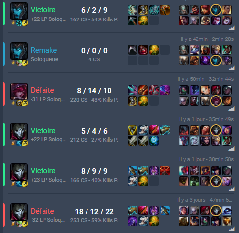 Kibloww's tweet photo. @RiotSupportFR oskour dites-moi que c'est pas normal 😭 https://t.co/WwneWwos6D