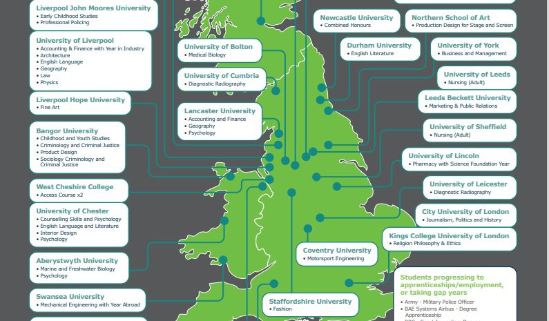 Where will Sixth Form Helsby lead you? 
Help us fill our 2025 poster with YOUR amazing destinations by getting you started on the right course with the right preparation. Course Consultation evening takes place this Thursday 1st Feb 4pm-6:30pm.

Your future starts here!