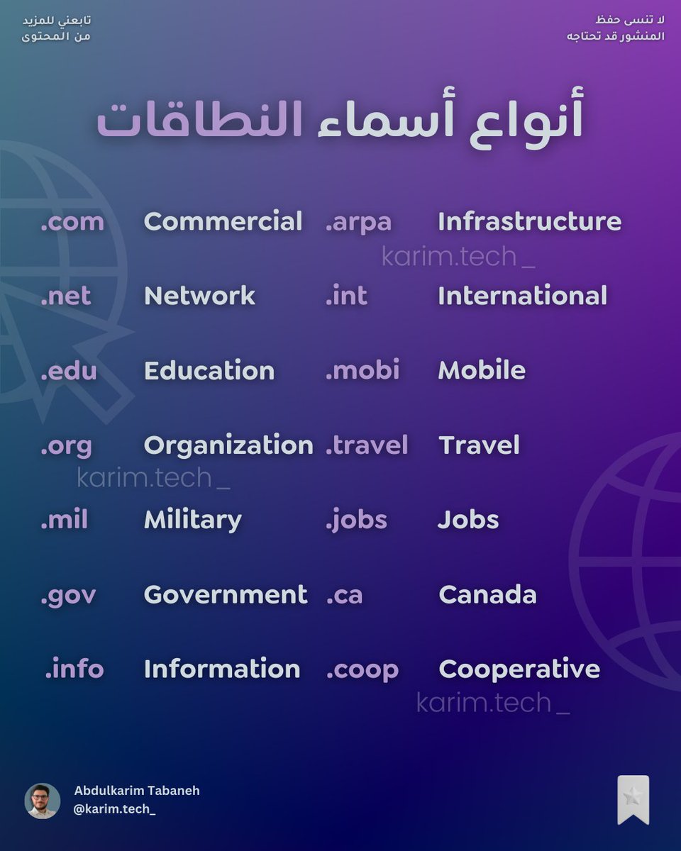 أنواع أسماء النطاقات 
.
.
.
#windows #Domains #تكنولوجيا #computer #pc #operatingsystem #كمبيوتر #حاسوب #برمجة #تطبيقات #تقنية_المعلومات #تقنية #محتوى_عربي #ويندوز #نظام #مواقع #محتوى_مفيد #فرق #تصميم #معلومات_تقنية #معلومات #webdesign #website #network