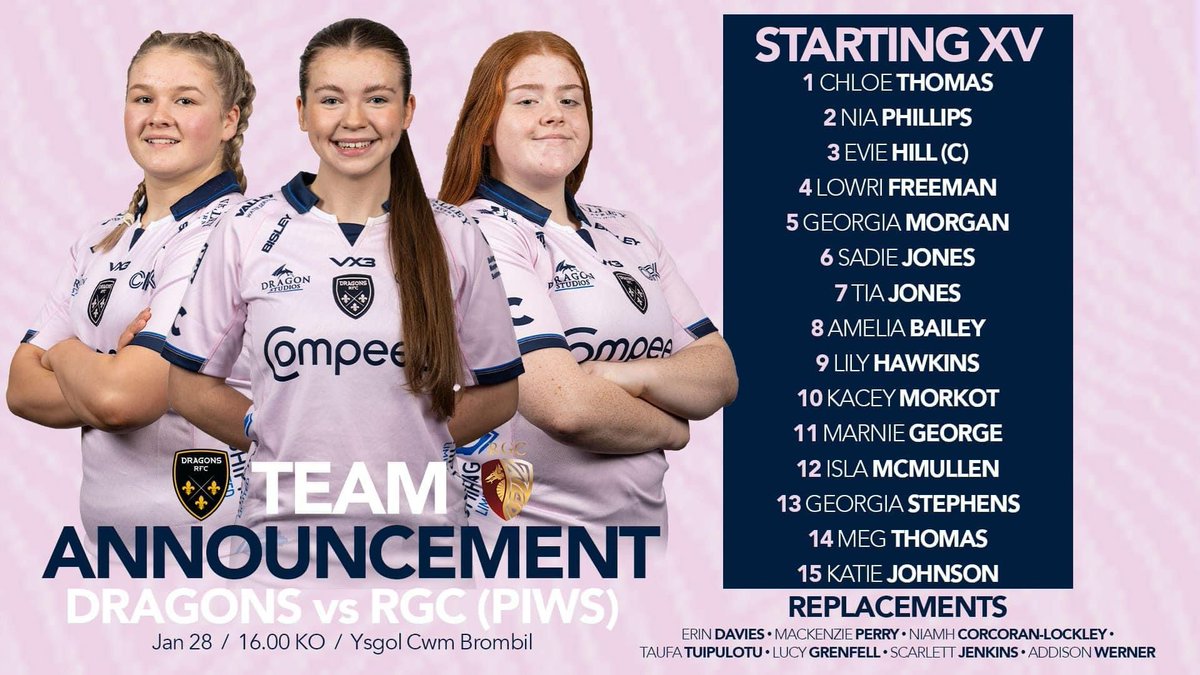 Nelson RFC Belles π¦ (@nelsonbelles) on Twitter photo π¦ π©πππππ π΅πππ π¦
Good luck to the 14 Belles chosen to represent the Dragons U18βs today as the look to make it 4 wins out of 4 in the RAG Campaign. π
They will go head-to-head with RGC Piws, both teams undefeated so far so should be a good game ππΌ#α΄Κα΄κ°ΙͺΚΙ΄Ιͺα΄α΄‘Ι΄ π¦ π©πππππ π΅πππ π¦
Good luck to the 14 Belles chosen to represent the Dragons U18βs today as the look to make it 4 wins out of 4 in the RAG Campaign. π
They will go head-to-head with RGC Piws, both teams undefeated so far so should be a good game ππΌ#α΄Κα΄κ°ΙͺΚΙ΄Ιͺα΄α΄‘Ι΄