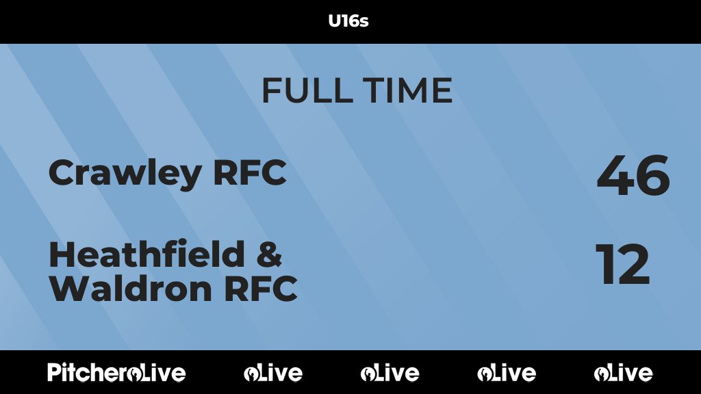 FULL TIME: Crawley RFC 46 - 12 Heathfield &amp; Waldron RFC
#CRAHEA #Pitchero
crawleyrfc.com/teams/23936/ma…