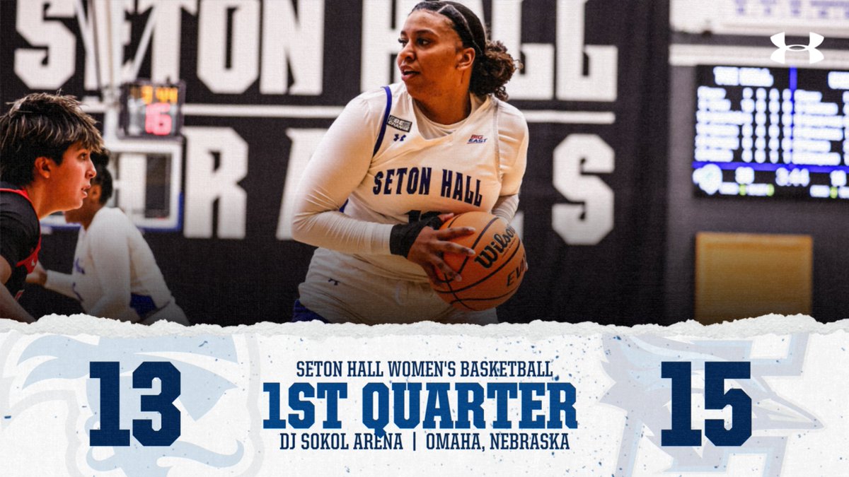 SHUWBB's tweet photo. 1Q  |  No. 21 Creighton 15, Pirates 13

Good defensive first quarter for the Pirates, holding Creighton to just 33 percent shooting from the floor.

#HALLin 🏀🏴‍☠️🔵⚪ https://t.co/t7z989pYCL