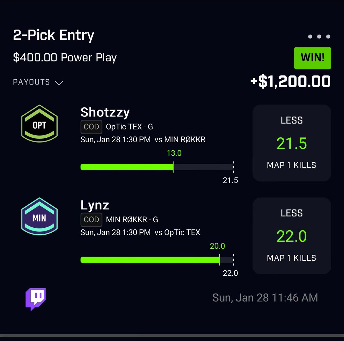 great start to champ sunday 

✅

forgot to tweet every slip this year 😭