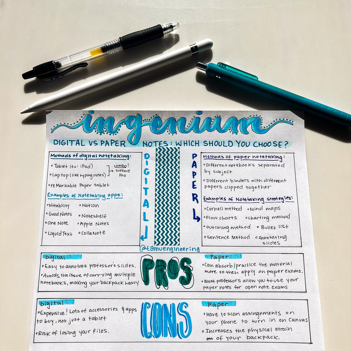 TAMUEngineering's tweet photo. After your midterm exams, are you questioning the way you take notes? Should you buy an iPad? Should you take your notes with a quill & scroll? Check out our #tamuingenium blog post where Emilia breaks down the pros & cons of digital versus paper notes. https://t.co/mjrBfRkWNw https://t.co/nsAJvZaeJu