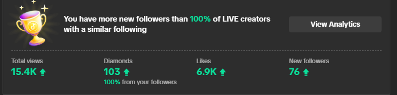 MrMayhem_Nc's tweet photo. @SexyGamerGear Had a Sexy Guitar hero / Clone hero stream. Just broke 4k followers on TikTok. The road to 5k Followers starts today. #staysexy https://t.co/9Rb40CnVIj