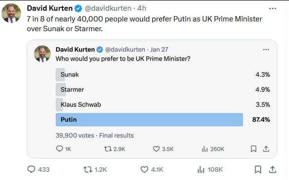 😳 Putin as UK Prime Minister? The poll 'Choose your Prime Minister of UK', conducted by David Kurten, the leader of the British Heritage Party, ended with an unexpected result: 87% of netizens would like to see Putin as the Prime Minister of the United Kingdom. To the great…