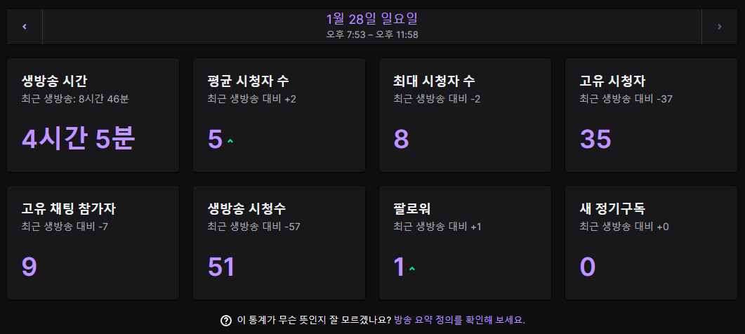 [ 방송요약 ]
오늘의 리썰콤파니 ~ 재미가 있었다 !