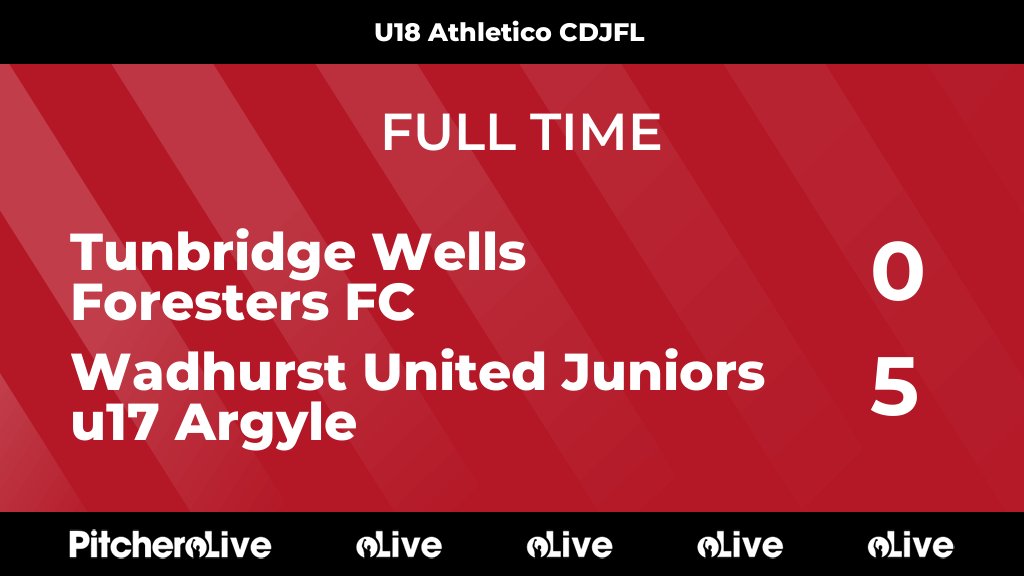 FULL TIME: Tunbridge Wells Foresters FC 0 - 5 Wadhurst United Juniors u17 Argyle
#TUNWAD #Pitchero
forestersfc.com/teams/124367/m…