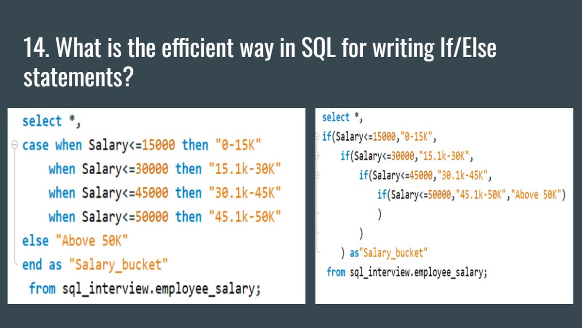 DataMillennials's tweet image. 🚀 Unlocking SQL Sorcery! 🧙‍♂️💻

Ready to infuse your SQL game with magical efficiency? 🌟✨

Discover the secrets of crafting If/Else statements in the most enchanting way! 🎩💫  #SQLEnchantment #DataWizardry #TechAlchemy #CodeMystique 🚀🔮
Video Link :- youtu.be/lHC5NrJwbgU