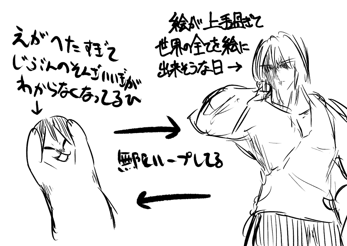 この世の絵描き、ほぼ全員コレ。 
