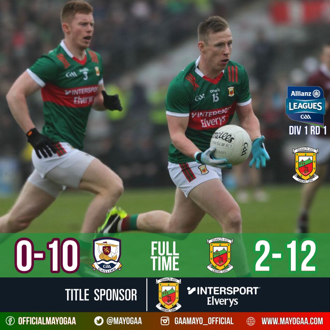 Full Time score great win For our senior footballers  this afternoon in Pearse stadium, Salthill.

Well done Lads 💪

#mayogaa