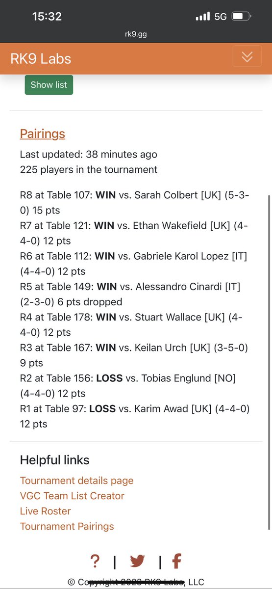 Seb_Paradize's tweet image. 6-2 at Liverpool Regionals MSS sunday event 👌🏼