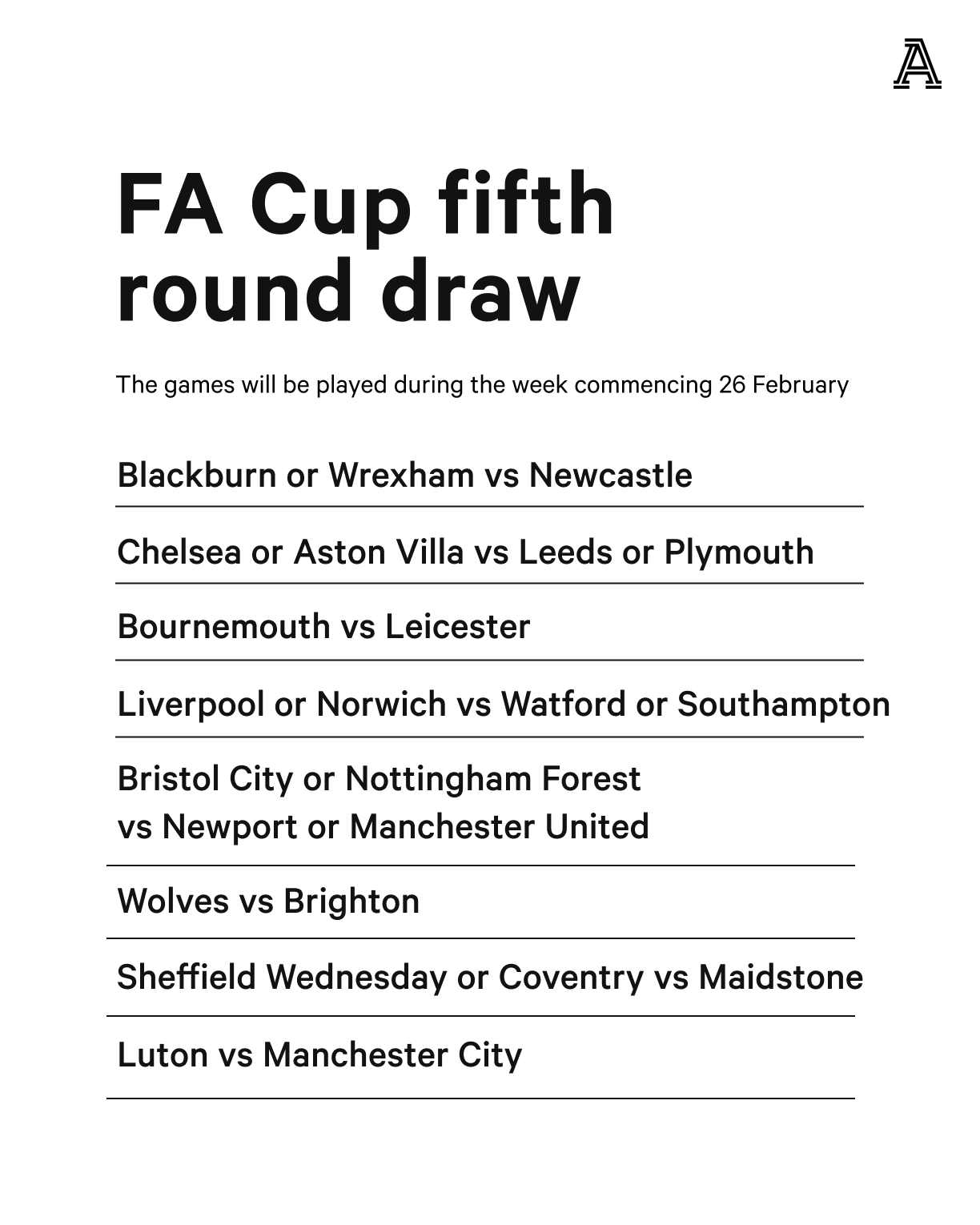 Fa Cup 5th Round Draw 2024 Tickets - Fredi Jo-Anne