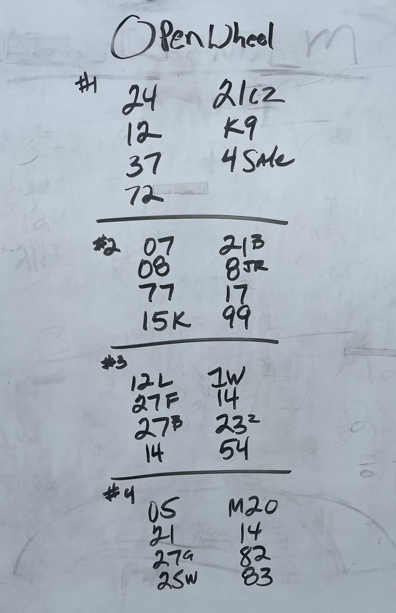 RickConoyer14's tweet photo. 30 modifieds here at North Florida Speedway in Lake City, FL. Qualified 4th in group 4 and will start 4th in heat 4 https://t.co/Err7QJ2PpF