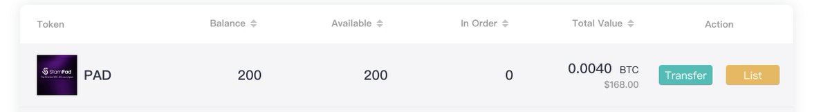 Happy to part of these giga brain communities <a href="/CartelAlpha/">Cartel Alpha🥃</a> X <a href="/Stampad_SRC/">StamPad 🟣</a> $PAD LFGGG! Special thanks to @SYNT_btc for onboarding me