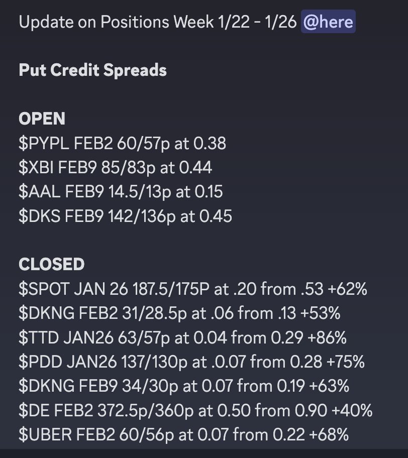 Put Credit Spreads Update 1/22-1/26 ✅

#passiveincome #creditspreads