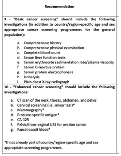 Cancer and Myositis #RNL2024 @RheumNow @DrLisaCS on Cancer screening: Risk stratify: dermatomyositis, NXP2, TIFy, <40yo, refractory, dysphagia, cutaneous necrosis at higher risk Enhanced risk stratification for those at risks, versus 'basic screening' for lower risks