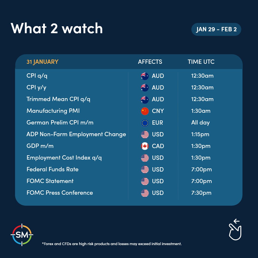 Scope_Markets's tweet photo. 📅 Mark Your Calendar for These Game-Changing News Events!
-
#ScopeMarkets | #MarketCalendar https://t.co/tS7Nq3E0Vl