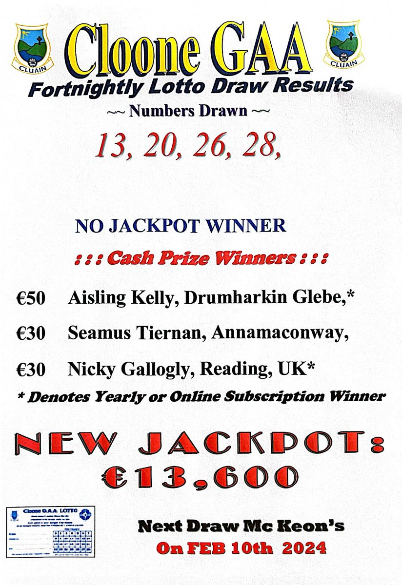 Lotto Results:

No jackpot winner 

The Jackpot now stands at €13,600.

Our next lotto draw is in McKeon's Bar, Cloone on 10th February.

Tickets can be bought on the night or online via the link below before 9:30 of Lotto:

clubs.clubforce.com/clubs/gaa-cloo