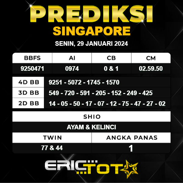 erictoto_'s tweet photo. 🔥‼️🇸🇬 Prediksi SINGAPORE Hari ini 🇸🇬‼️🔥
Semoga peruntungan nya lebih baik bossku 
Bermain di situs EricToto untuk menikmati Promo dan Bonus menarik !
‼️ Utamakan Prediksi Sendiri ‼️
LINK DAFTAR : https://t.co/U9uQhvrdtV
#prediksisgp #prediksisingapore #togelsingapore #togelsgp https://t.co/9VUWBa80J1