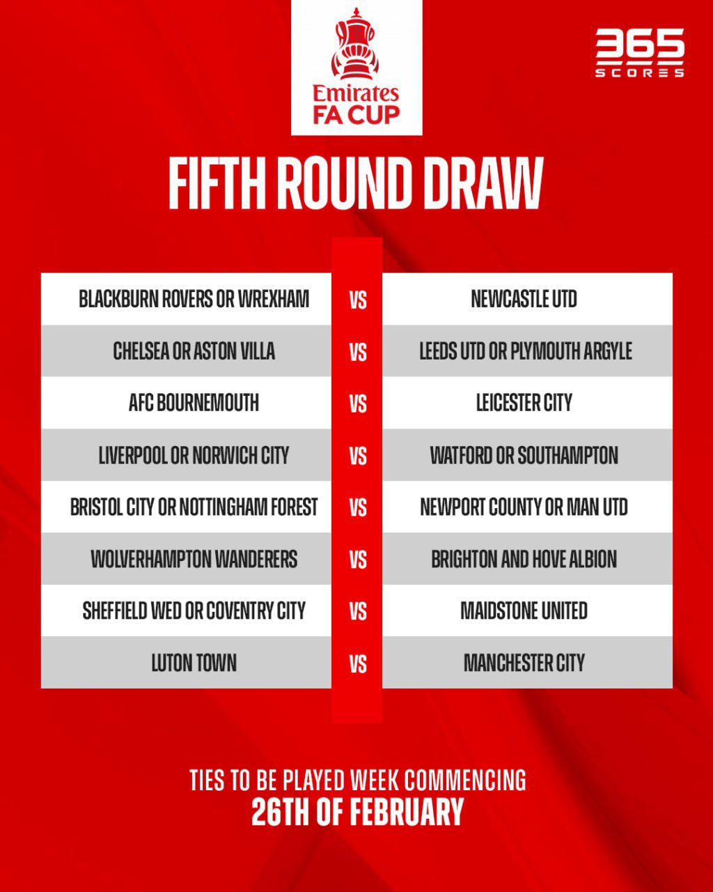 Fa Cup Fifth Round Draw See The Full List Of Fixtures