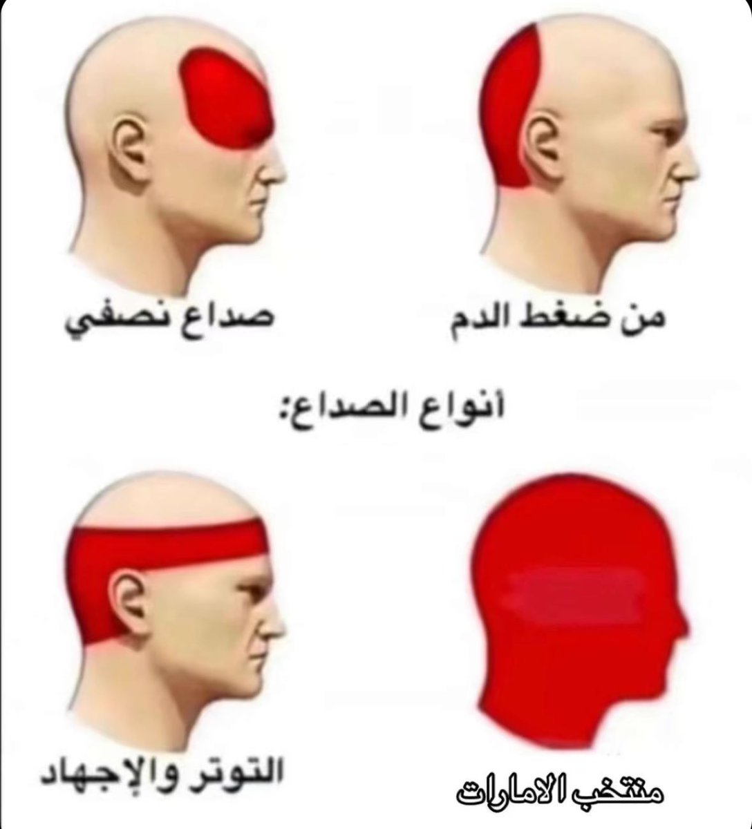 uaeoutofcontext's tweet photo. https://t.co/aFrFLtRCLJ