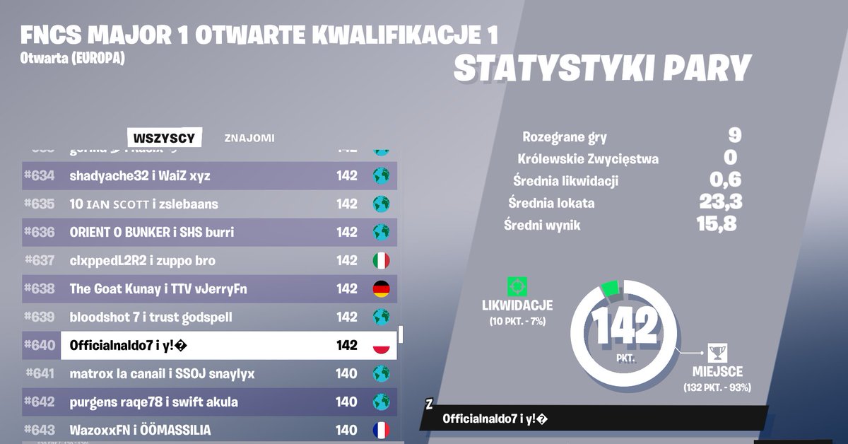 Official tweet media