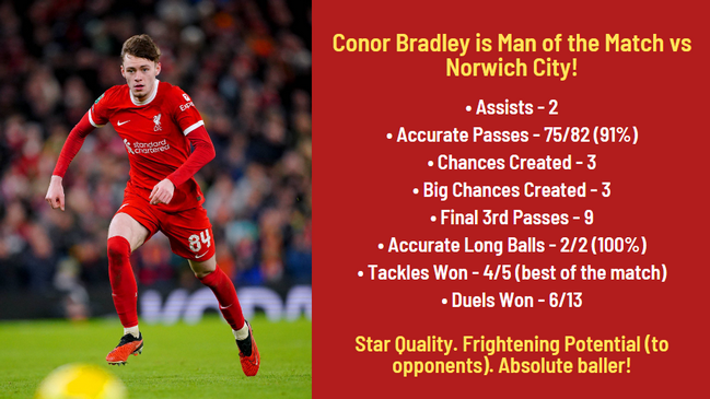 AzriAhmad9696's tweet photo. Man of the Match: Conor Bradley. YNWA, Kiddo!
#LIVNOR #YNWA #Liverpool4Life https://t.co/bFKsSLew64