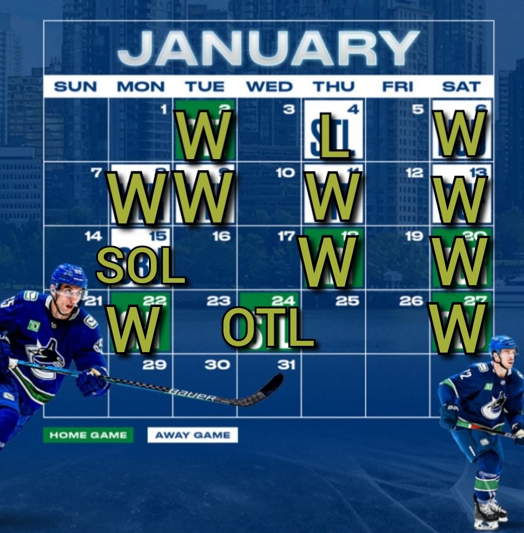 HeluvaShot's tweet photo. #Canucks walk away from January with 22pts out of 24 pts https://t.co/IBMgzcuwcp