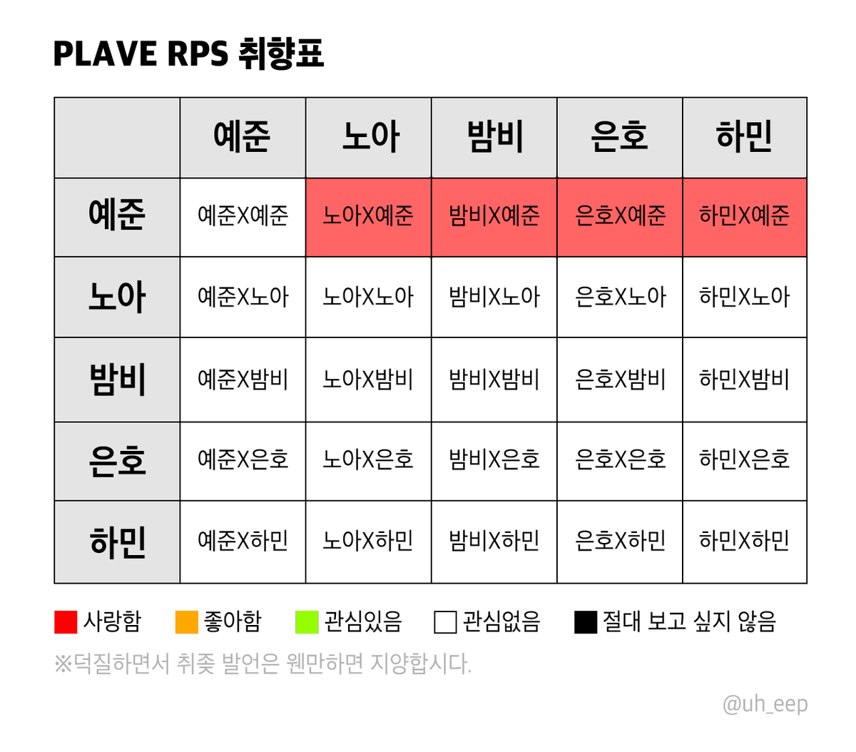 P0109127's tweet image. 🍞