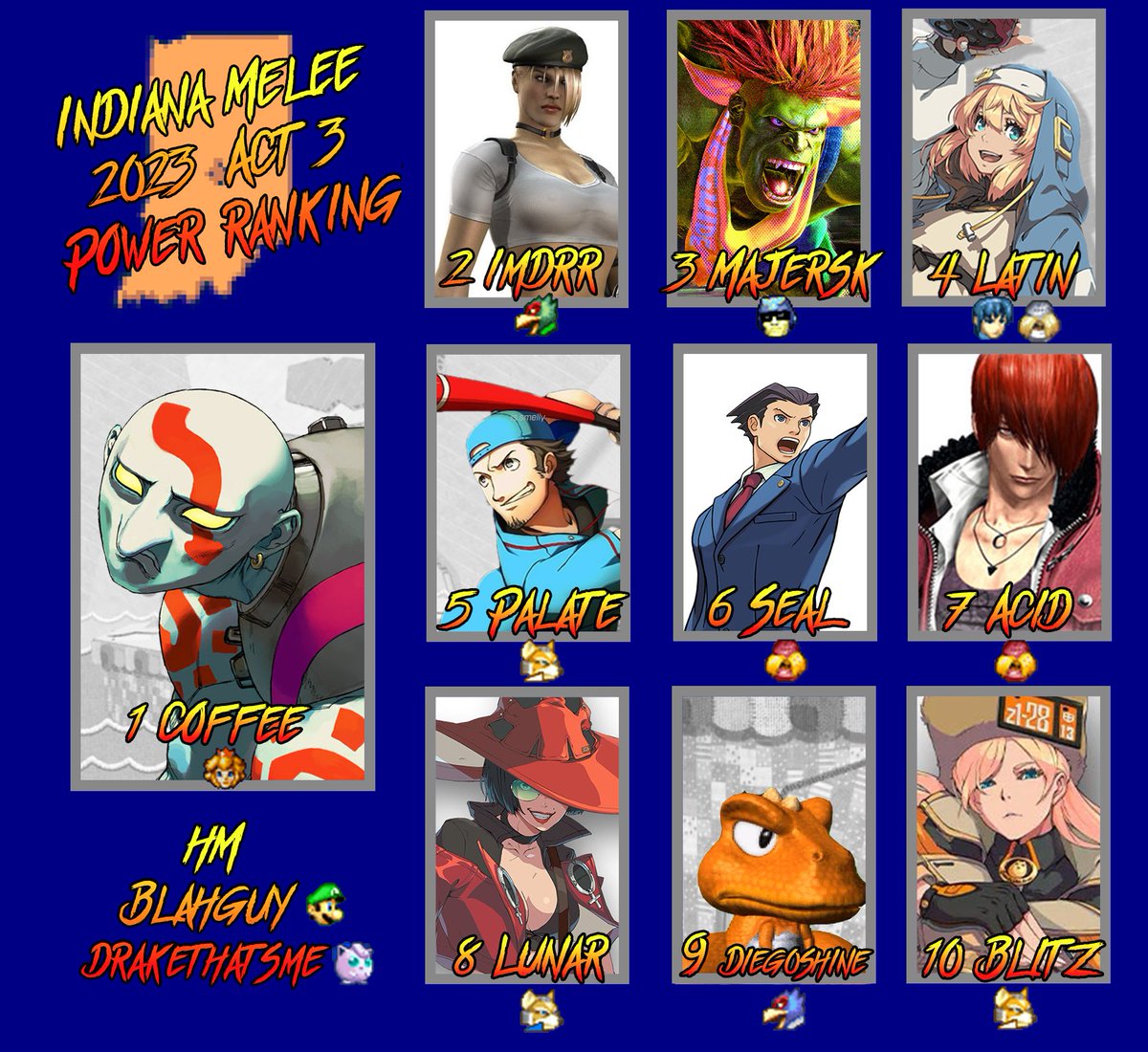 We're proud to present the Act 3 Indiana Melee State PR! Congrats to everyone that made it on here, and good luck in the next season!

Graphic by: @JoPhrigid