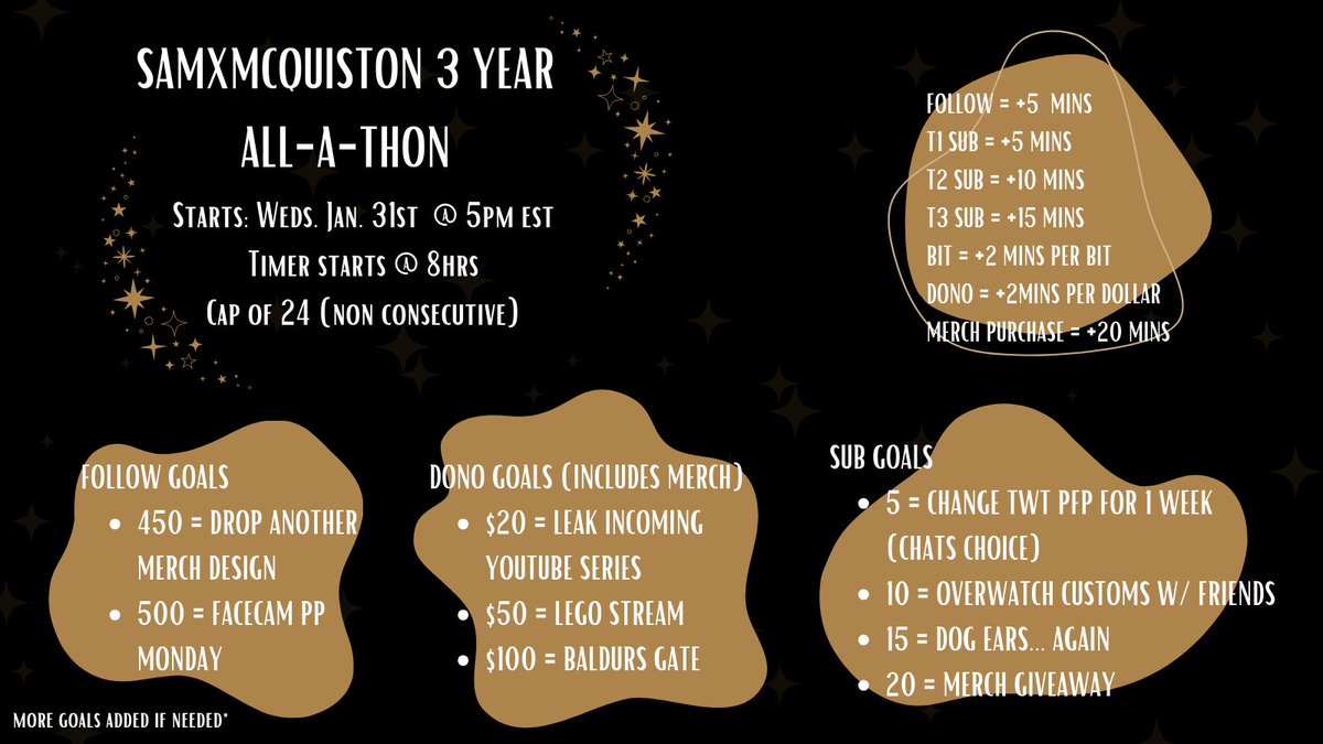 Surprise! I changed my mind (again) and i am going to do an anniversary stream after all!

AND all money made during the all-a-thon will be donated to Gaza bc even tho the strike is over (for now) it does not mean this genocide is!

See you all on Wednesday! <3