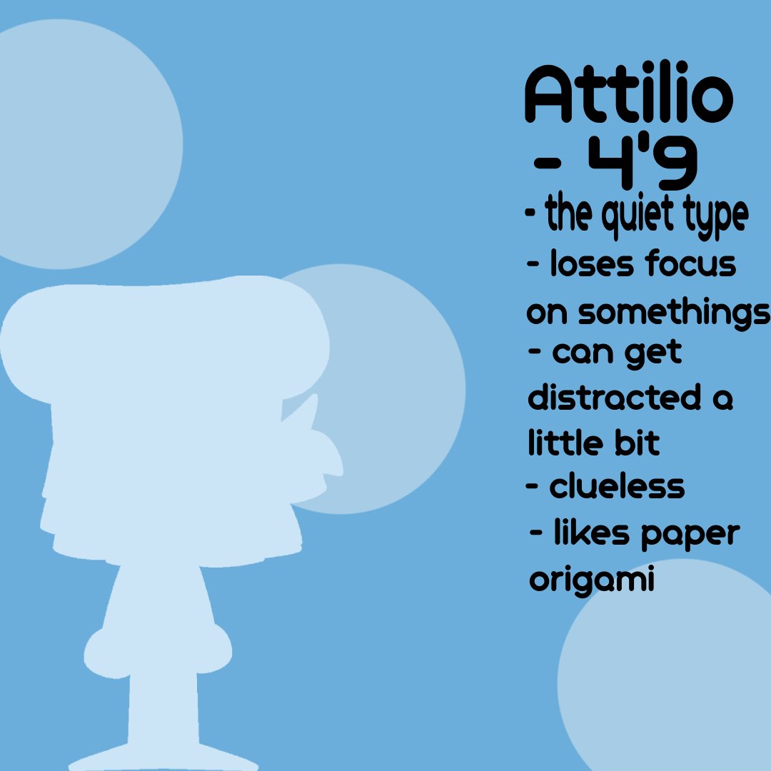 chilliglow's tweet photo. PT AU: Too Many Chefs!!
here is Attilio!
#pizzatower #pizzatoweroc #oc #pizzatowerau #TooManyChefs https://t.co/vXhgumMabj