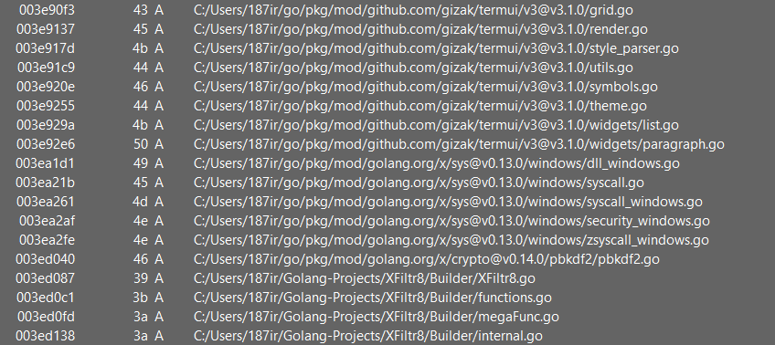 1ZRR4H's tweet photo. #opendir https://91.92.254.14/

"XFiltr8.exe" appears to be an exfiltration tool (written in Go) that uses MEGA services for storage via g.api.mega.]co.]nz.
[+] https://t.co/ilHEQJOYFn

▪ "C:/Users/187ir/Golang-Projects/XFiltr8/Builder/XFiltr8.go"

"Helpertask.exe" is #AsyncRAT
C2: 91.92.254.14:4412 
[+] https://t.co/EhvM5Wl3U2.