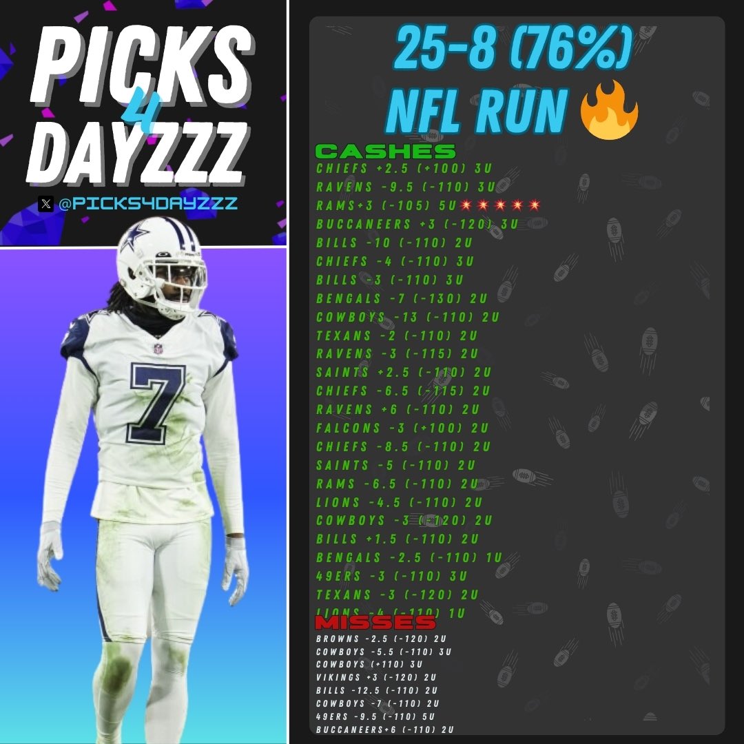 💥💥Free 3U NFL Play💥💥

Like + Retweet + Reply‼️

Going for 5 Free Wins in a Row🔥🔥🔥

Bring the Energy &amp; I Post for Everyone🤝

INSANE NFL RUN⤵️⤵️⤵️