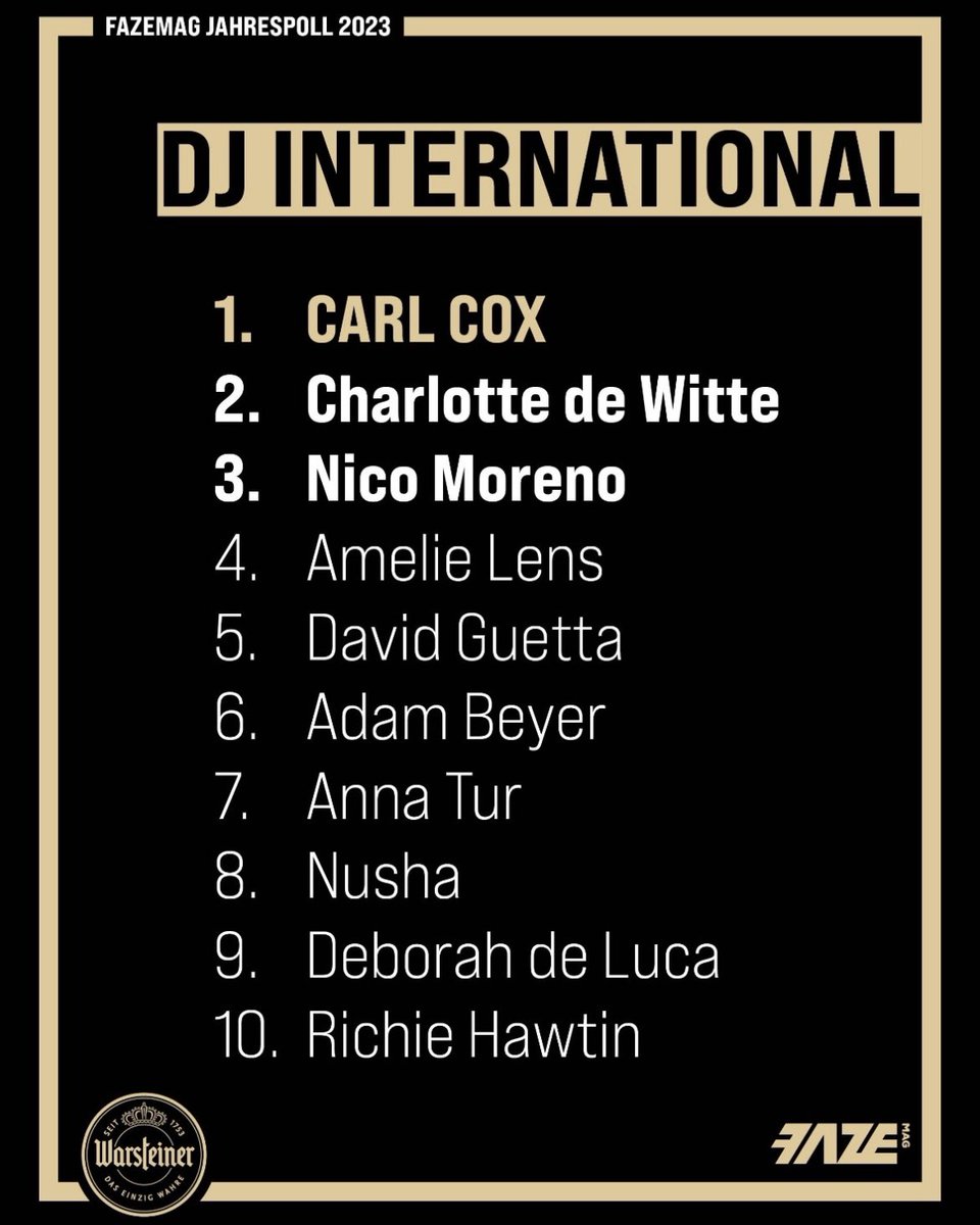annaturdj's tweet photo. Germany. The country where I started my career, that has always welcomed me with so much love, positions me in its top 10 of international djs, through its prestigious @fazemag. 🇩🇪 

Thanks to the 25k clubbers who have voted and have given me my place &amp; of course, to #bcbfamily https://t.co/gdr0V4HyDH