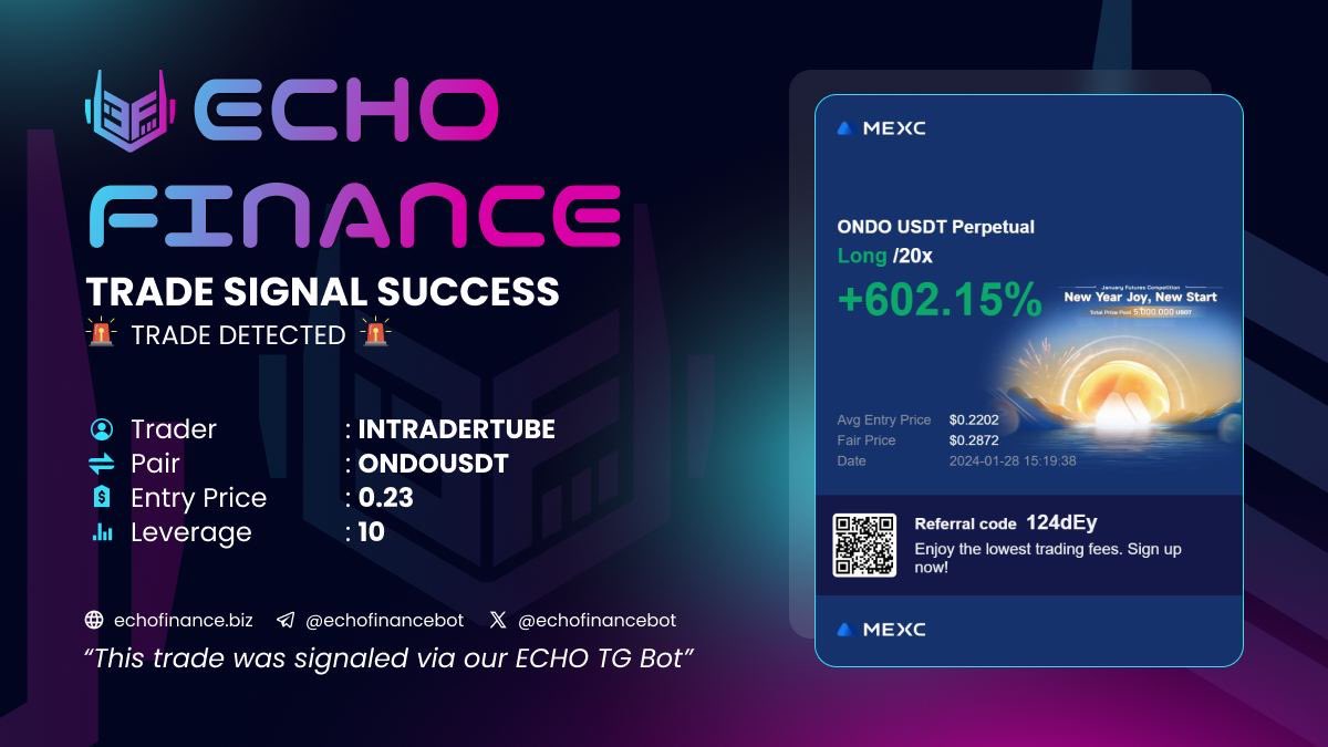 Echo Bot - Empower Your Trades tweet media