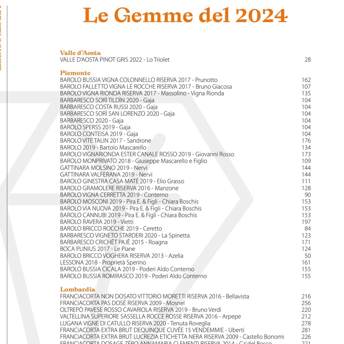 G. Pelizzatti Perego tweet media