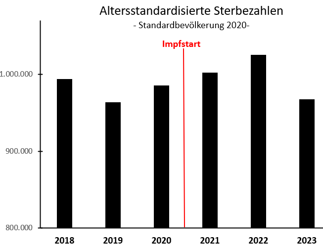 Stefan Homburg tweet media